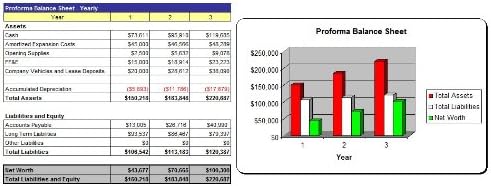 How to Start a Rock Climbing Center Plus Business Plan
