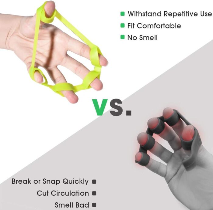 Pnrskter Hand Grip Strengthener, Finger Exerciser, Grip Strength Trainer (6 PCS),New Material,Forearm Grip Workout, Finger Stretcher, Relieve Wrist Pain, Carpal Tunnel, Trigger Finger, Mallet Finger and More. - Image 7