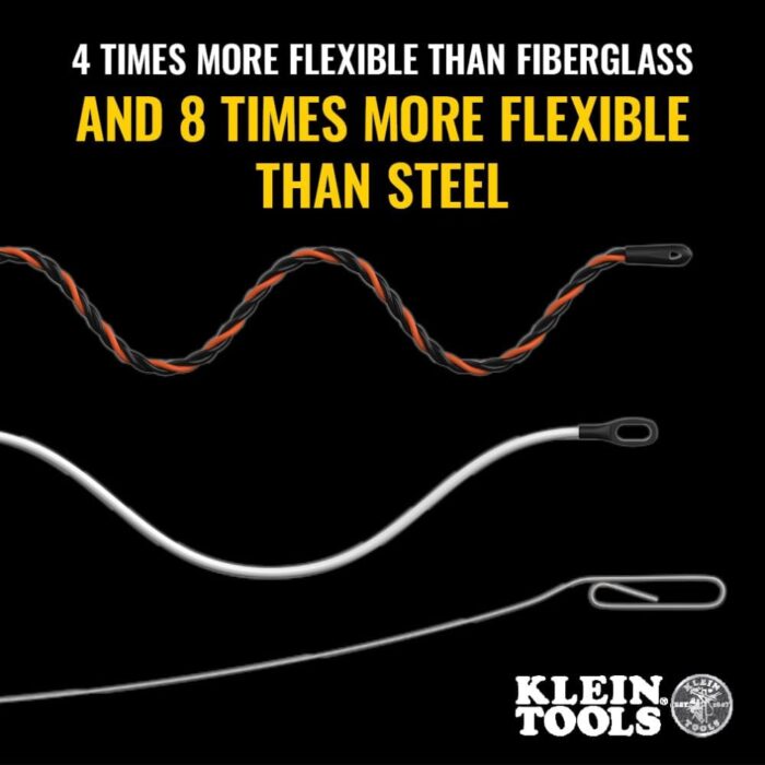Klein Tools 50375 75-Foot Fish Tape, Hi-Flex Polyester, Electrical Wire Pulling Solution for Flexibility and Strength - Image 4