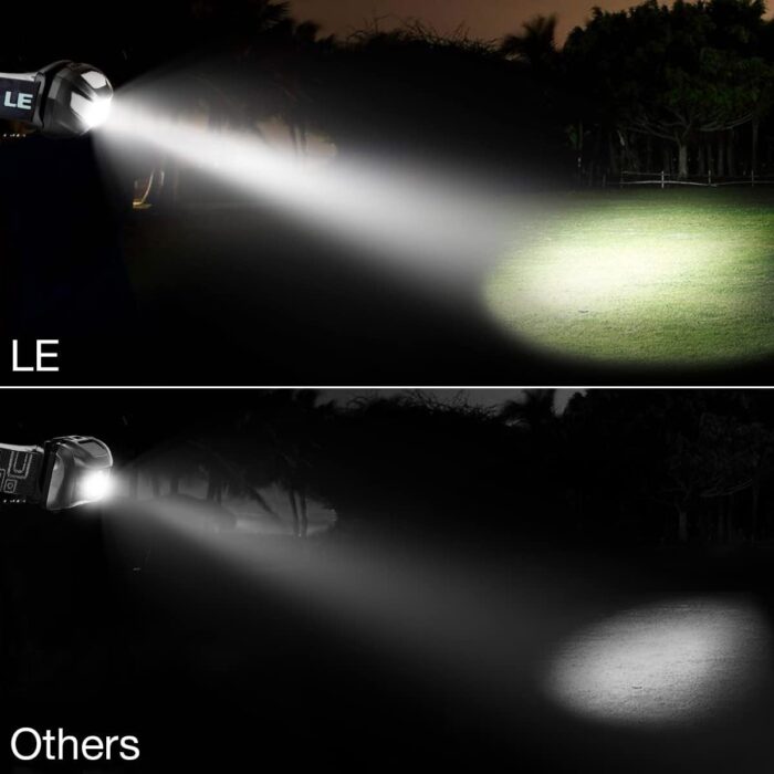 Lepro LED Headlamp Rechargeable - Super Bright Head Lamp with 5 Modes for Camping & Hiking Gear Essentials, IPX4 Waterproof Headlight Flashlight with Red Light, USB Cable Included - Image 4