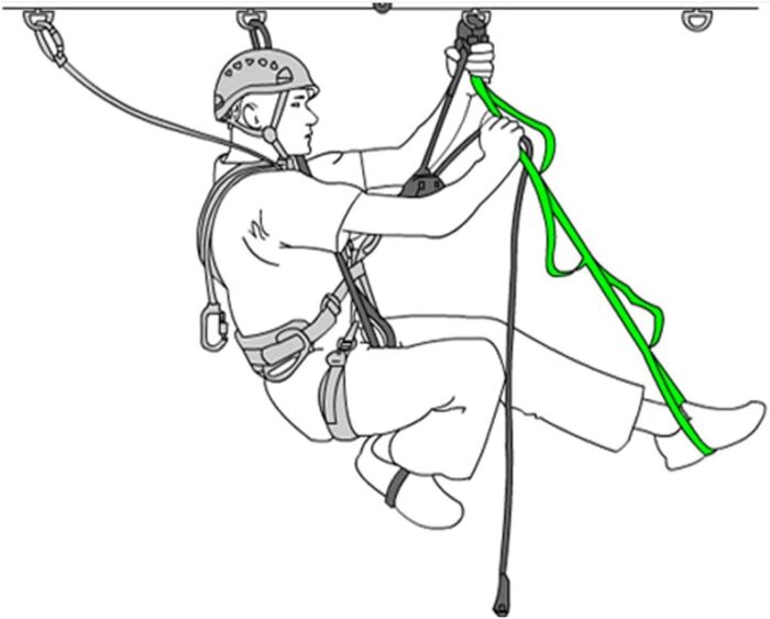 Adjustable Climbing Ascender Sling Foot Loop Ascender Webbing Sling for Outdoor Mountaineering, Rock Climbing, Expedition, Caving, Rescue and Aerial Work - Image 8