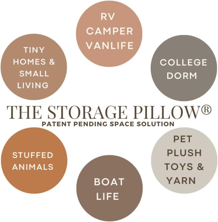 THE STORAGE PILLOW XL zippered storage Pillowcase FILL w Clothes Bedding Blankets to maximize Space - RV Camper Dorm Tiny Home Boat Inside Organization Ideas Accessories - Small Space Storage Solution - Image 6
