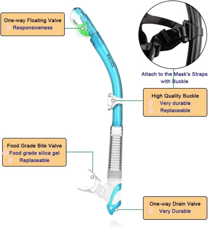 WACOOL Professional Snorkeling Snorkel Diving Scuba Package Set with Anti-Fog Coated Glass Purge Valve and Anti-Splash Silicon Mouth Piece for Men Women (Adults,Lake Blue) - Image 6