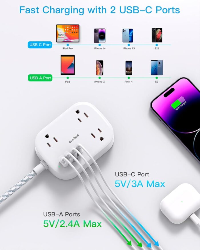 Cruise Essentials 2025,One Beat Travel Power Strip with USB C,Flat Plug Extension Cord with 3 Outlets 4 USB Ports(2 USB C),5 ft Desk Wall Outlet Extender,Non Surge Protector for Cruise,Dorm Room,ETL - Image 5