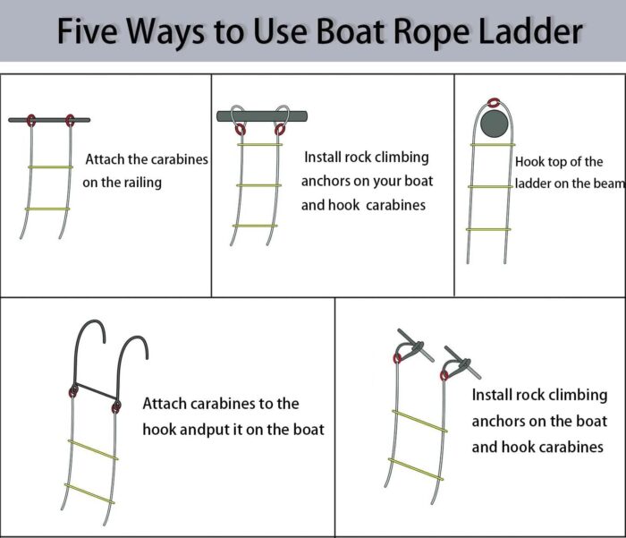 Boat Rope Ladder, 5 Step Heavy Duty 400Lbs Strength Rope Ladder for Inflatable Boat, Fishing Boat, Kayak, Motorboat, Canoeing, Extra Long Portable Marine Boarding Rope Ladder (Black) - Image 6