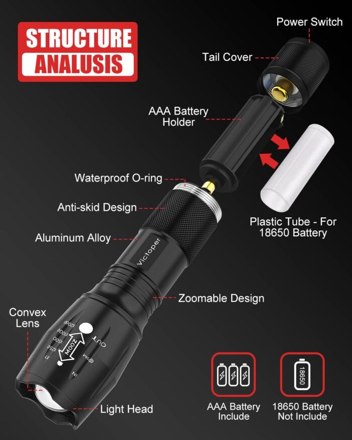 Victoper LED Flashlight 2 Pack, Bright Tactical Torch High Lumens with 5 Modes, Waterproof Zoomable Flash Light for Outdoor, Gifts for Father's Day Camping Essentials Gear - Image 2
