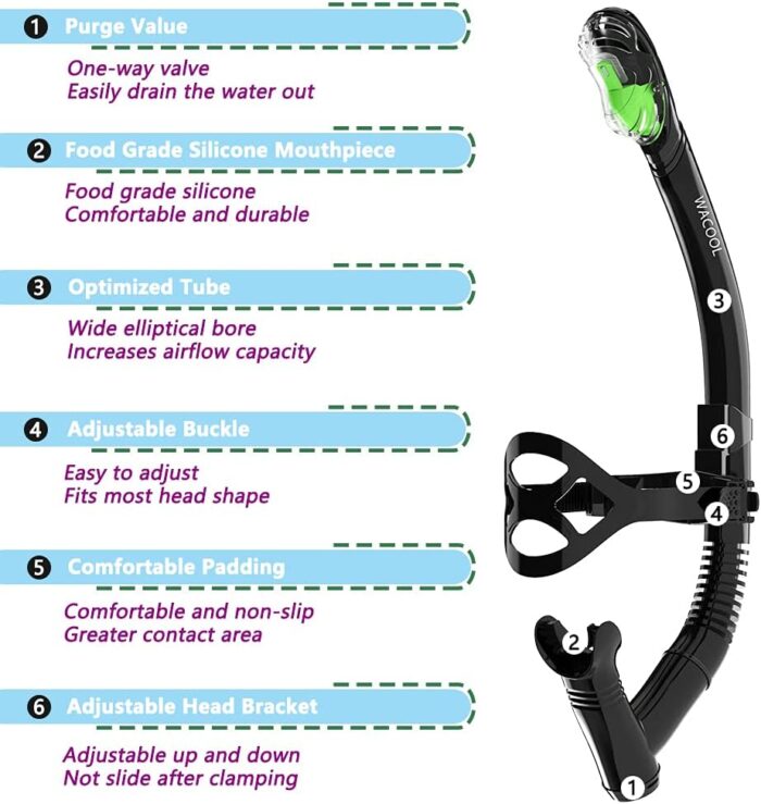WACOOL Training Headstrap Support Dry Top Snorkel Tube Comfortable Mouthpiece One-Way Purge Valve for Pool Open Water Scuba Lap Swimming Swimmer Diving Snorkeling - Image 3