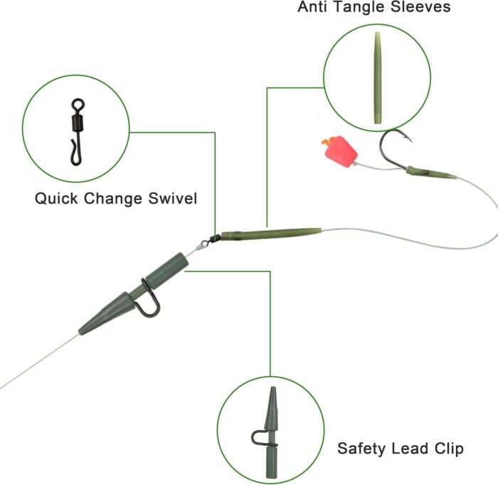 Carp Fishing Tackle Kit 100pcs Carp Fishing Terminal Tackle Set Safety Lead Clips Anti-Tangle Sleeve Quick Change Swivel Tail Rubber Carp Fishing Accessories with Box - Image 3