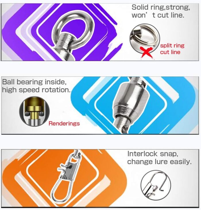 AMYSPORTS Fishing Swivels with Interlock Snap Ball Bearing Swivels Fishing Snap Swivels Saltwater Freshwater Fishing Tackle Leader Lure Jigs Line Fishing Connector - Image 4