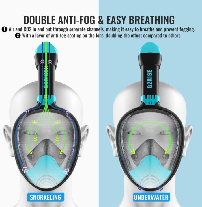 G2RISE Full Face Snorkel Mask Adults Snorkeling Set Gear for Kids with Detachable Camera Mount, Safe Breathing, Anti Fog Anti Leak - Image 3