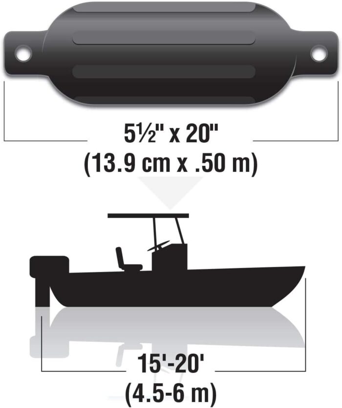 Seachoice Twin Eye Ribbed Boat Fender Kit - Includes a Pair of MFP Fender Lines, Multiple Sizes/Colors - Image 3