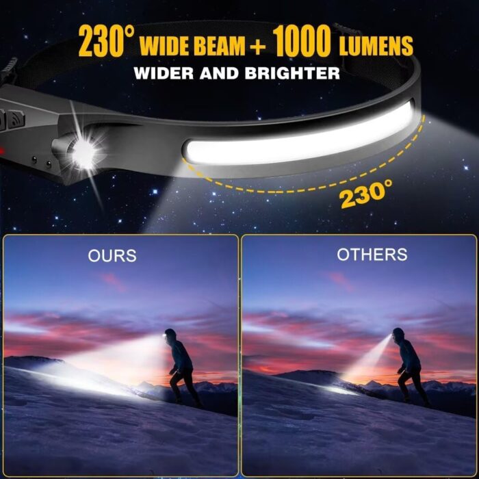Headlamp Rechargeable 2PCS, 230° Wide Beam Head Lamp LED with Motion Sensor for Adults - Camping Accessories Gear, Waterproof Head Light Flashlight for Hiking, Running, Repairing, Fishing, Cycling - Image 2