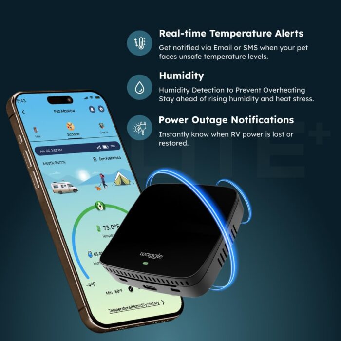 Waggle RV/Pet Safety Temperature Monitor - Lite | 4G LTE | Instant Power Outage/Temp/Humidity Alerts for RVers & Home - Image 3