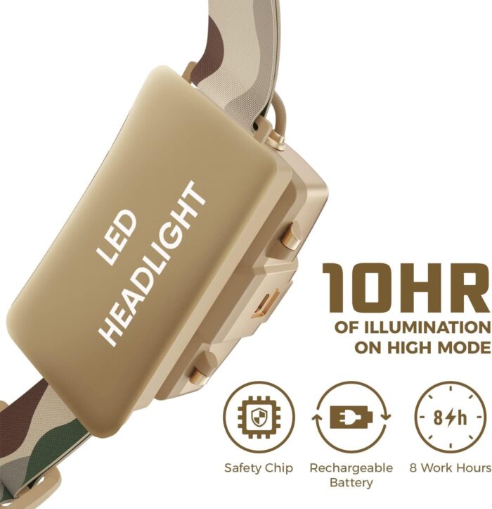 DanForce Camouflaged Headlamp Ultra Bright USB Rechargeable Head lamp. Tactical Head Flashlight Designed Especially for Hunting & Fishing. LED Headlamps CREE 1080 Lumens Headlight with Red Light - Image 4