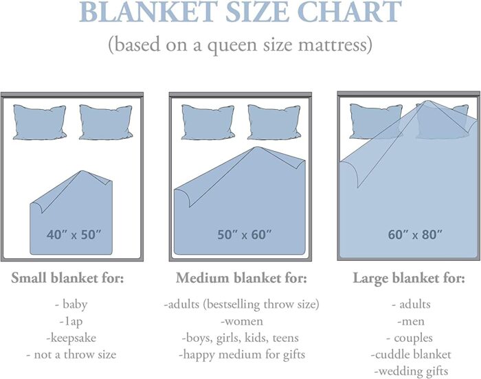 Camping Blanket Camping Lovers Gift Ideas for Men or Woman, Super Soft Throws Flannel Fleece Blankets Gifts for Camper Outdoor, Campsite Outdoors RV Travel Hiking Bed Sofa Couch 60"x50" - Image 7