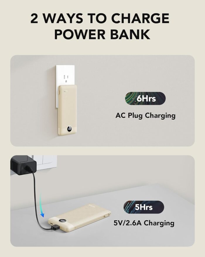 Portable Charger Built-in Cables and AC Wall Plug, USB C Power Bank 10000mAh, Travel Battery Portable Phone Charger Compact Lightweight External Battery Pack for Smart Phones, Tablets etc-Light Coffee - Image 5