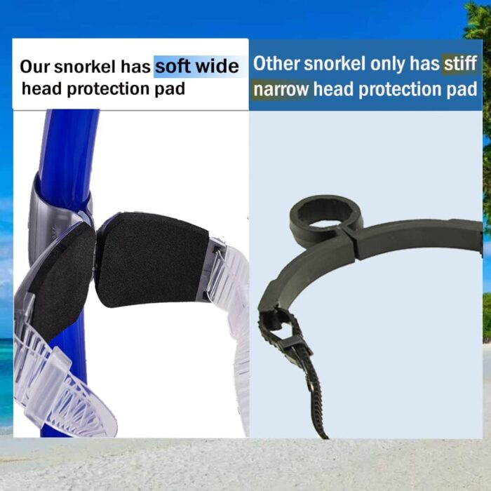 Swim Snorkel for Lap Swimming,Adult Swimmers Snorkeling Gear for Swimming Snorkel Training in Pool and Open Water,Snorkle Center Mount Silicone Mouthpiece One-Way Purge Valve - Image 4