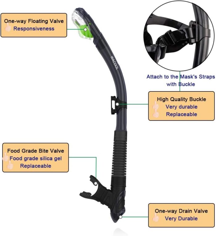 WACOOL Professional Snorkeling Snorkel Diving Scuba Package Set with Anti-Fog Coated Glass Purge Valve and Anti-Splash Silicon Mouth Piece for Men Women (Adults,Black) - Image 5