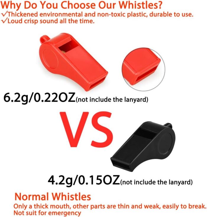 Red Emergency Whistles with Lanyard, Loud Crisp Sound, 2 Packs Plastic Whistles Ideal for Lifeguard, Self-Defense and Emergency - Image 2
