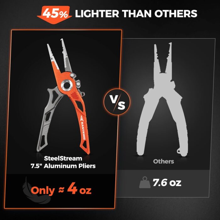 KastKing AlumaStream 7.5" Aluminum Fishing Pliers, Crossover Pliers, Wacky & Neko Rig Pliers With O-Ring Storage, Fishing Gear, Fishing Gifts for Men, Corrosion-Resistant Saltwater & Freshwater Pliers - Image 8