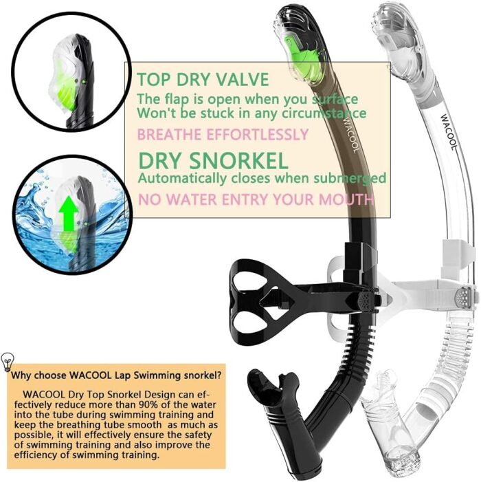 WACOOL Training Headstrap Support Dry Top Snorkel Tube Comfortable Mouthpiece One-Way Purge Valve for Pool Open Water Scuba Lap Swimming Swimmer Diving Snorkeling - Image 5