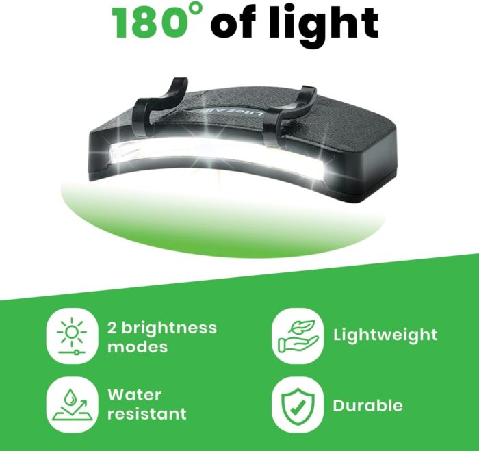 LitezAll LED Cap Light, 300 Lumens Hat Light for Outdoor Activities, Battery Powered and Weather Resistant Hat Lights for Camping, Hiking, and More - Image 4