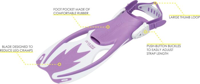 Cressi Junior Snorkeling Kit for Young Aged 3 to 10 - Mask + Dry Snorkel + Adjustable Fins + Net Bag - Lightweight Colorful Equipment - Rocks Pro Dry Set - Image 2