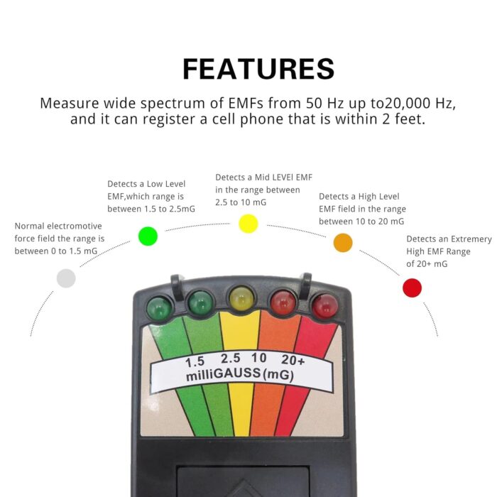 Ghost Hunting Equipment Kit, Include 1 pc Emf Meter and 4 pcs Motion Light up Cat Balls；Paranormal Equipment (Ghost Hunting Equipment Kit) - Image 6
