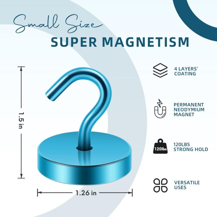 Neosmuk Magnetic Hooks, Cruise Ship Essentials, 120lb+ Heavy Duty Magnetic Hooks for Cruise Cabins, Refrigerator, Grill, Hanging, and Travel | Extra Strong Must-Haves Magnet Hook,RoyalBlue - Image 4