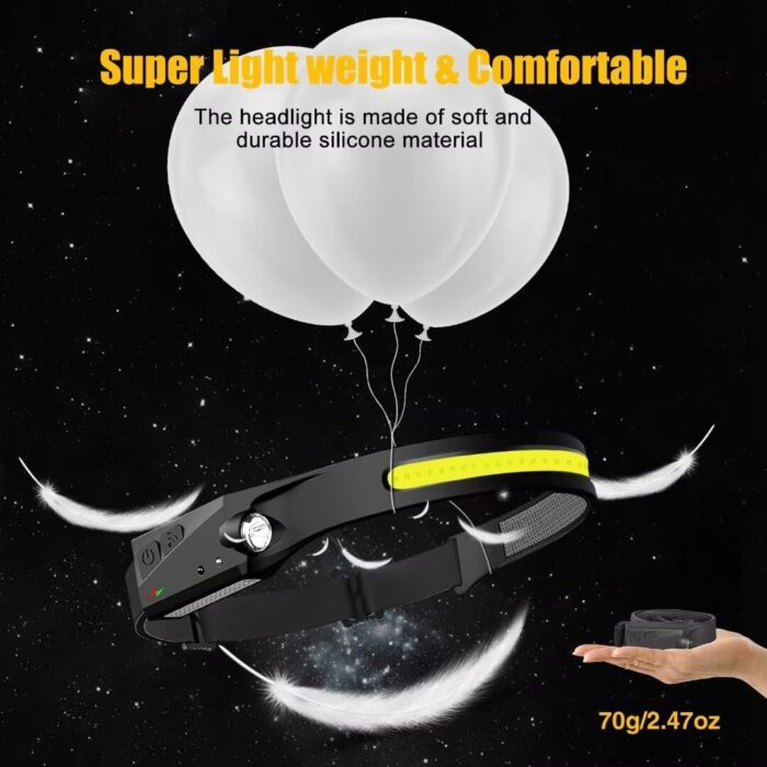 Headlamp Rechargeable 2PCS, 230° Wide Beam Head Lamp LED with Motion Sensor for Adults - Camping Accessories Gear, Waterproof Head Light Flashlight for Hiking, Running, Repairing, Fishing, Cycling - Image 6