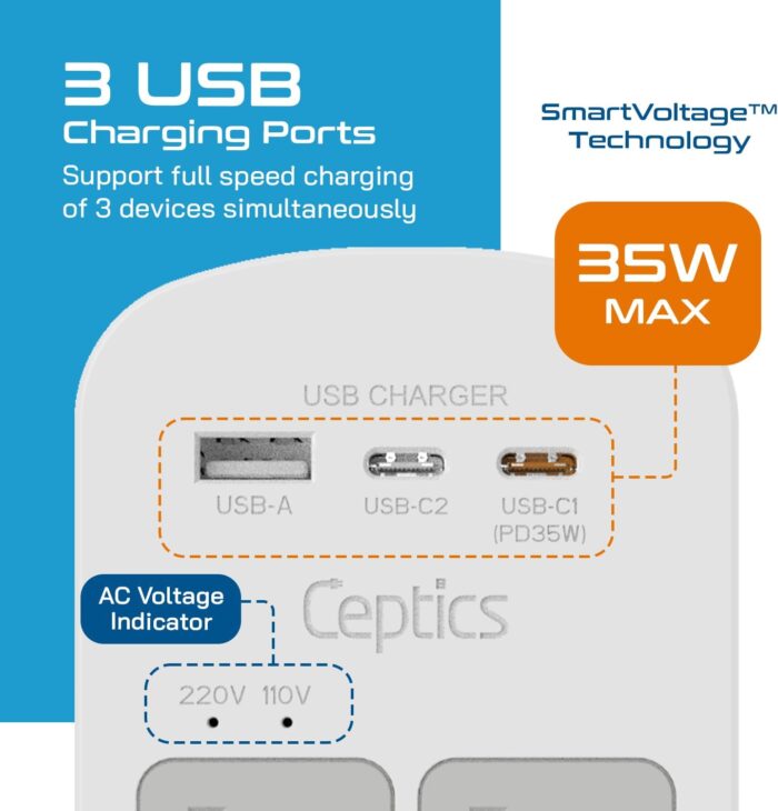 Ceptics Universal Travel Adapter Kit – 2 USA sockets, 1x USB-A & C, 1x PD 35W Type C port and cable, Surge Protected, Plugs for EU, UK, China, AU, Japan - Use with Laptop, Phones, Cameras - ETL Tested - Image 7