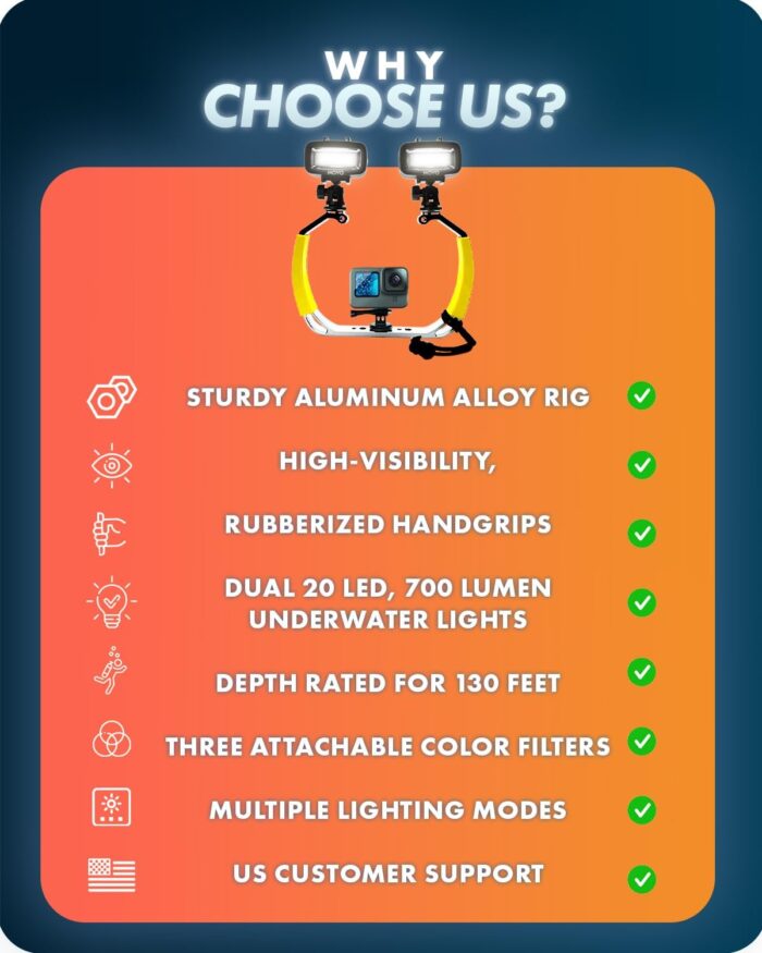 Movo DiveRig1 XL Diving Rig Bundle with Waterproof LED Lights - Compatible with GoPro Hero, HERO5, HERO6, HERO7, HERO8, HERO9, HERO10 and DJI Osmo Action Cam - Scuba Accessories for Underwater Camera - Image 7