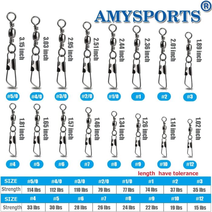 AMYSPORTS Stainless Steel Snap Swivel Saltwater High Strength Snaps Fishing Barrel Line Connector Fishing Swivels Barrel Safety Snap Fishing Tackle Stainless Steel Accessories - Image 4