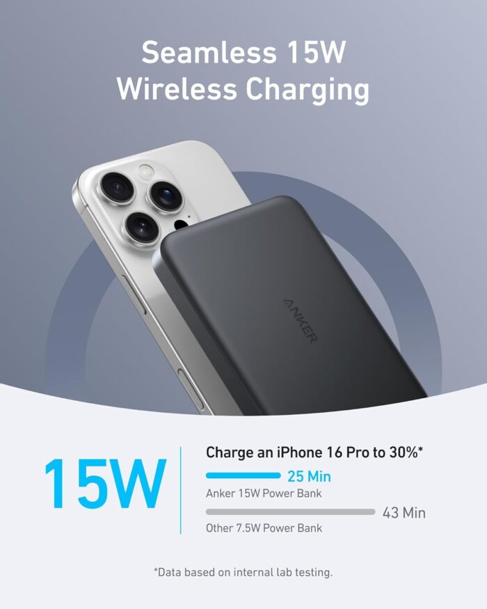 Anker MagGo Power Bank, Ultra Slim 10000mAh Magnetic Battery Pack, Qi2 Certified, Portable, 15W Ultra Fast MagSafe Compatible Charger, Ergonomic Design, Only for iPhone 15/14/13/12 - Image 3