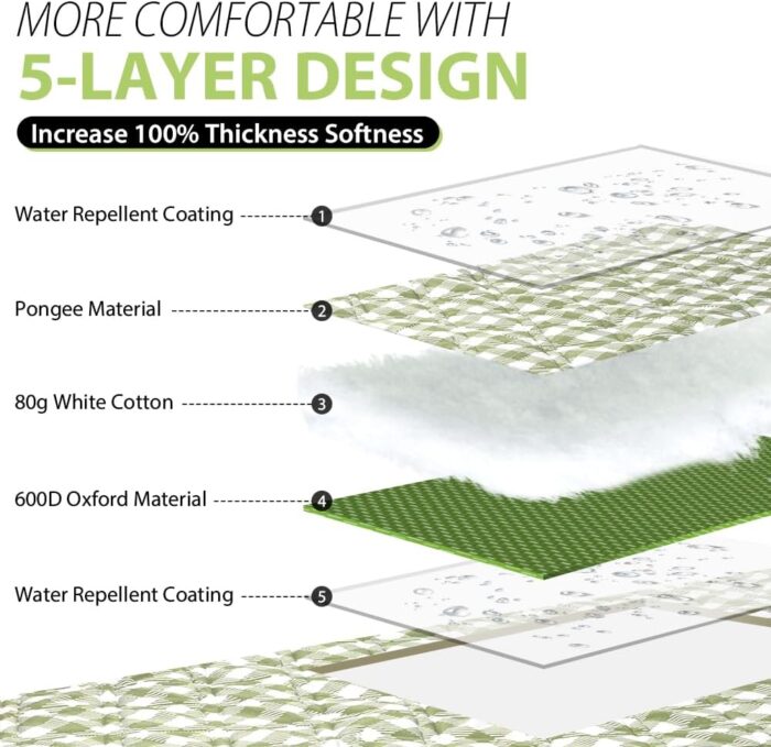 ZAZE Extra Large Picnic Outdoor Blanket, 80''x80'' Waterproof Foldable Blankets Gingham Picnic Mat for Beach, Camping Grass Lawn Park Accessories Cute Couple Gifts Ideas Wedding Registry(Green White) - Image 3