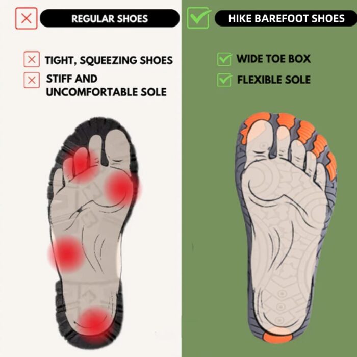 Hike Barefoot Shoes Womens Mens Footwear for Walking,Barefoot Shoe with Wide Toe Box,Healthy & Non-Slip,Breathable Barefoot Vitality Water Shoes for Women,Beach Pool Swim Shoe for Men (Unisex) - Image 3