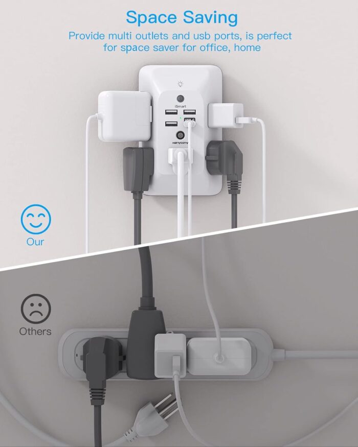 Outlet Extender with Night Light, HANYCONY Multi Plug Outlet, USB Wall Charger Surge Protector 4 USB Ports(1 USB C), Power Strip Electrical Outlet Splitter Expander for Home Office Dorm Room, ETL - Image 7