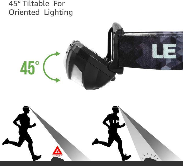 Lepro LED Headlamp Rechargeable - Super Bright Head Lamp with 5 Modes for Camping & Hiking Gear Essentials, IPX4 Waterproof Headlight Flashlight with Red Light, USB Cable Included - Image 6