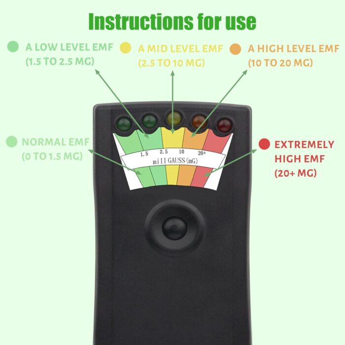 Upgraded Rechargeable EMF Detector for Ghost Hunting with 5 Level LED Portable Handheld Magnetic Field Detector Ghost Hunting Equipment Electromagnetic Paranormal Equipment Tester Up to 20 + MG - Image 2
