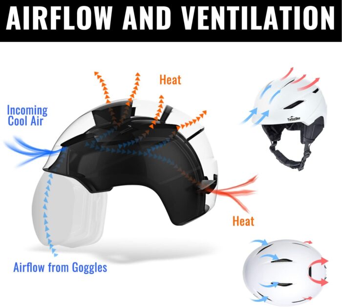 Ski Helmet - Audio Compatible and Lightweight, ASTM Standard for Men, Women and Youth - Image 3