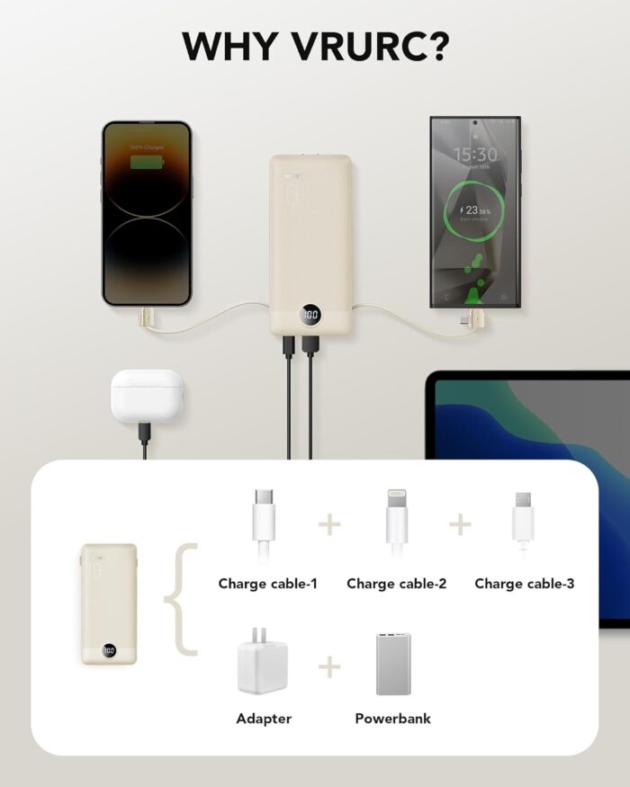 Portable Charger Built-in Cables and AC Wall Plug, USB C Power Bank 10000mAh, Travel Battery Portable Phone Charger Compact Lightweight External Battery Pack for Smart Phones, Tablets etc-Light Coffee - Image 4