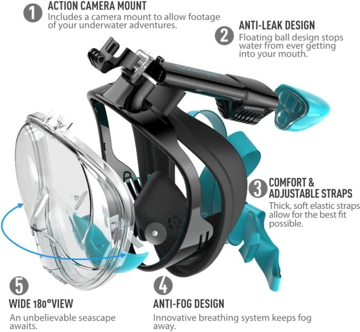 G2RISE Full Face Snorkel Mask Adults Snorkeling Set Gear for Kids with Detachable Camera Mount, Safe Breathing, Anti Fog Anti Leak - Image 4