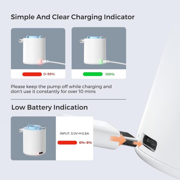 FLEXTAILGEAR Tiny Portable Ultra-Mini Air Pump with 1300mAh Battery USB Rechargeable to Inflate Deflate for Pool Floats Air Bed Mattress Swimming Ring Vacuum Storage Bags (Grey) - Image 6