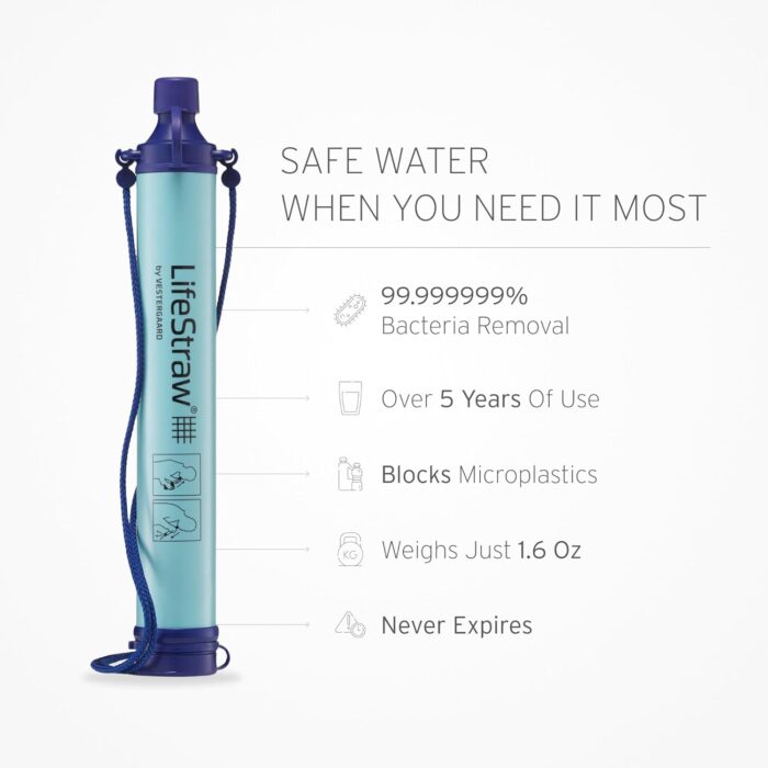 LifeStraw Personal Water Purifier for Hiking, Camping, Travel, and Emergency Preparedness - Image 5
