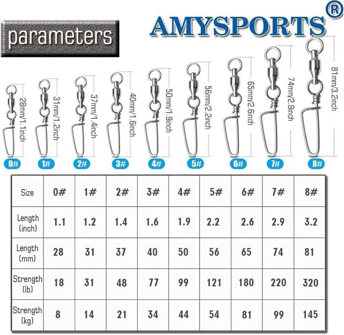 AMYSPORTS High Strength Fishing Snap Swivels Ball Bearing Swivels Stainless Fishing Swivels Saltwater Corrosion Resistance Barrel Swivel for Freshwater Fishing - Image 6