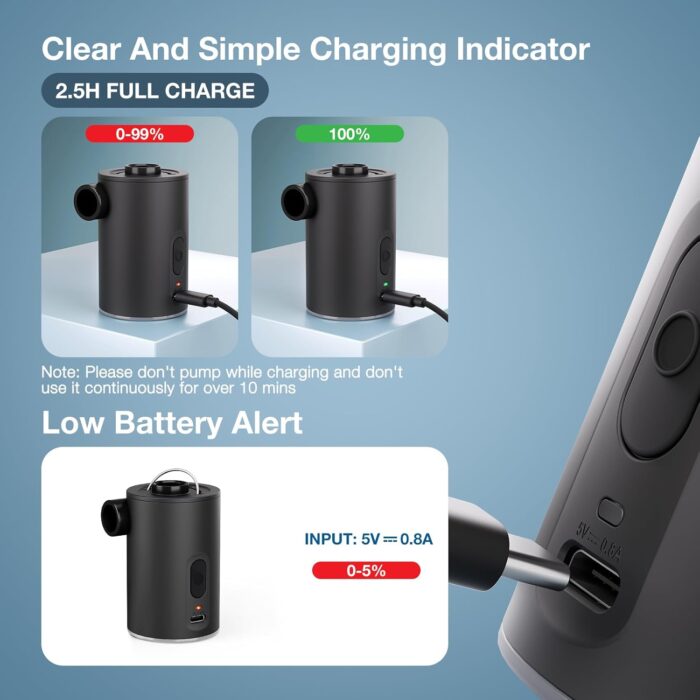 Portable Air Pump for Inflatables, Ultra-Mini Air Mattress Pump 4X with 1600mAh Battery & Camping Light, USB Rechargeable Air Pump for Swimming Rings, Pool Floats, Sleeping Pads, Vacuum Storage Bags - Image 7