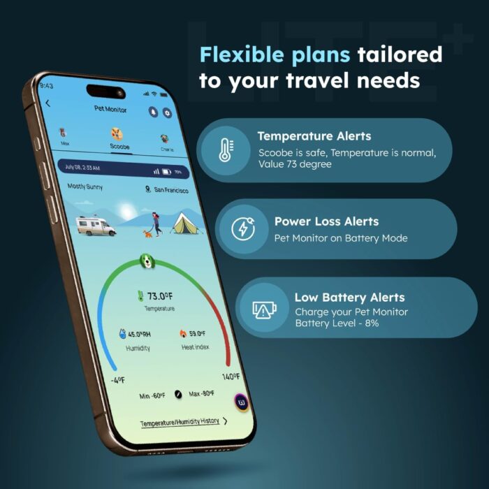 Waggle RV/Pet Safety Temperature Monitor - Lite | 4G LTE | Instant Power Outage/Temp/Humidity Alerts for RVers & Home - Image 4