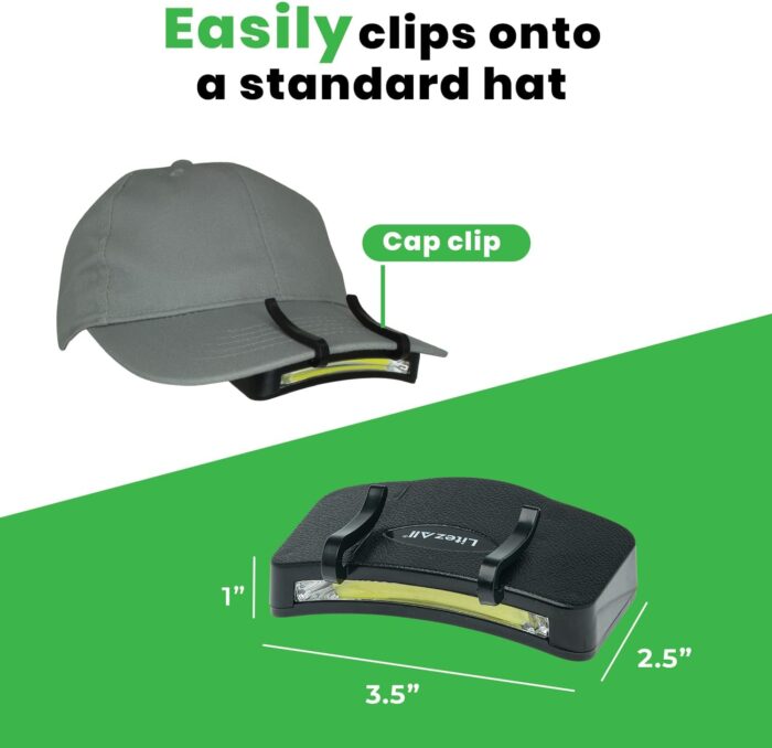 LitezAll LED Cap Light, 300 Lumens Hat Light for Outdoor Activities, Battery Powered and Weather Resistant Hat Lights for Camping, Hiking, and More - Image 2