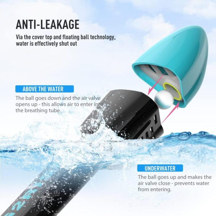 G2RISE Full Face Snorkel Mask Adults Snorkeling Set Gear for Kids with Detachable Camera Mount, Safe Breathing, Anti Fog Anti Leak - Image 6