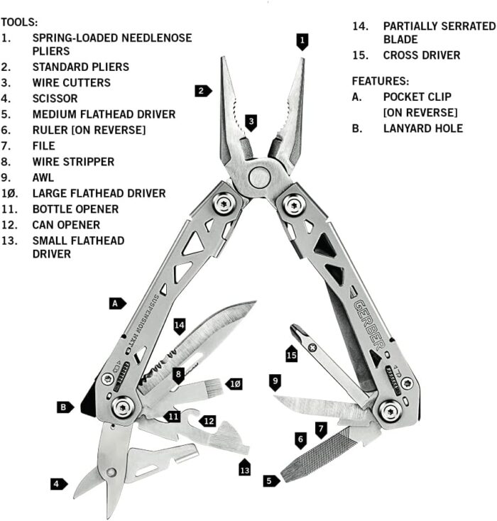Gerber Gear Suspension-NXT 15-in-1 EDC Multi tool with Pocket Knife, Needle Nose Pliers and Wire Stripper Tools, Gifts for Men, Survival and Camping Gear, Stainless Steel - Image 2